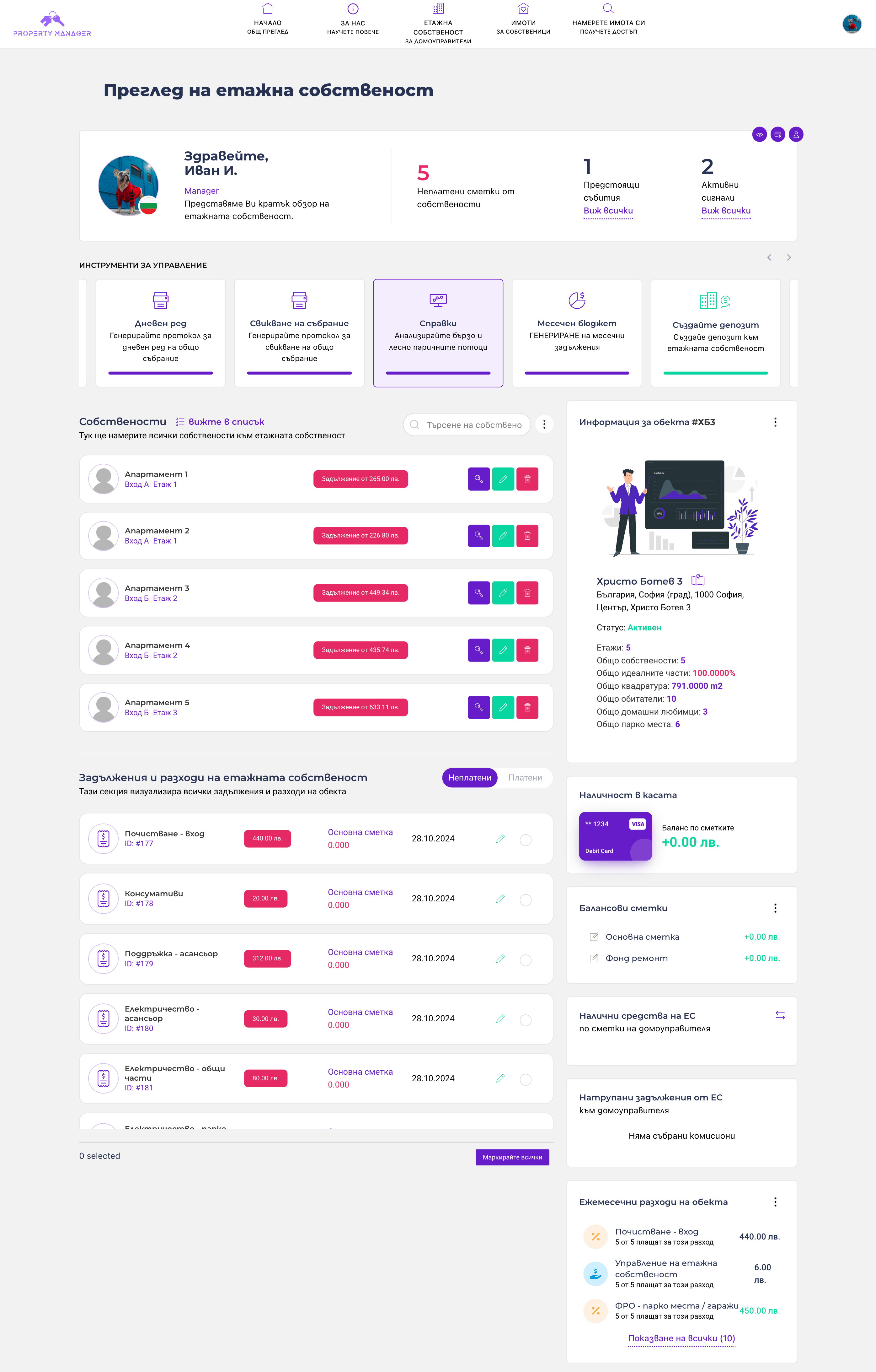 Таблото на етажна собственост в Property-Manager.bg
